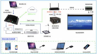 himony視訊界面 打造2K會議室綜合解決方案新標桿