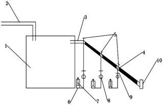 創新驅動環保 基于再生纖維素膜的餐廚垃圾有色污水高效處理系統與方法